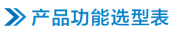 WE9800開關(guān)柜智能操控裝置(圖13)