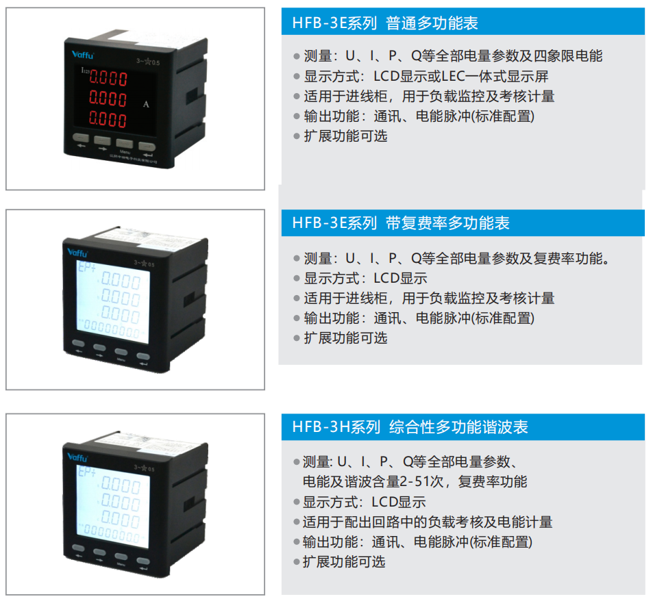 HFB系列多功能電力儀表(圖7)