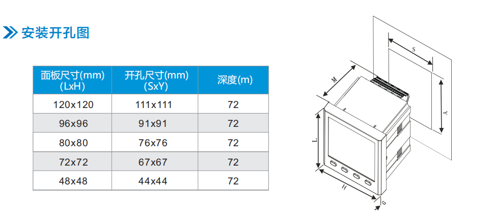 HFB系列多功能電力儀表(圖8)