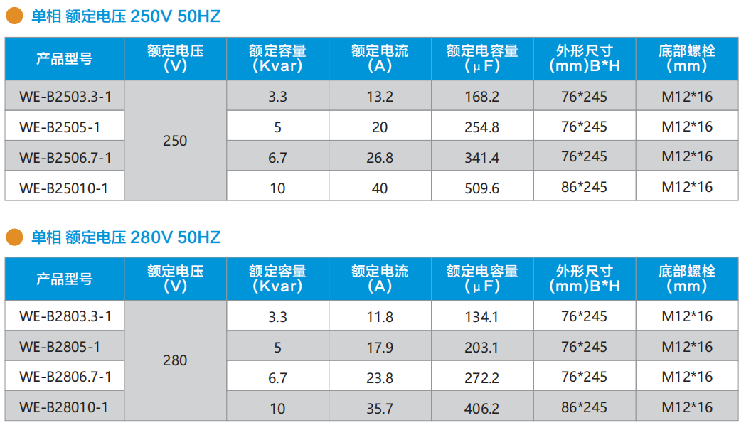 WE-S系列電力電容器(圖5)