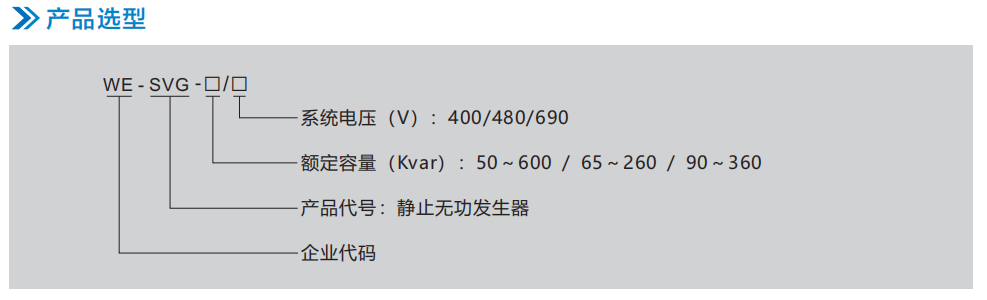 WE-SVG系列靜止無功發(fā)生器(圖7)